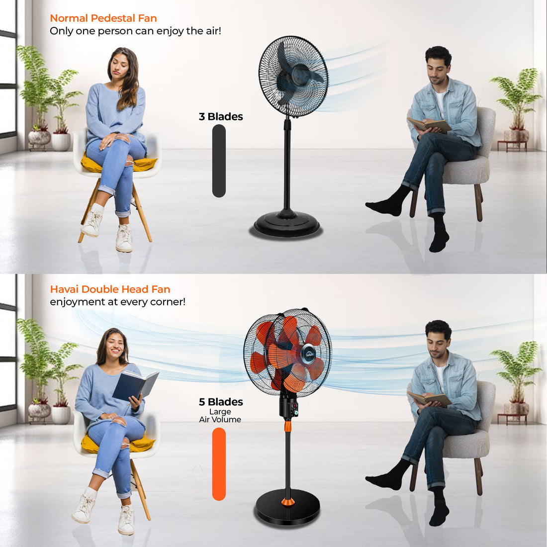 HAVAI DOUBLE HEAD 360 DEGREE FAN |18 INCH|REMOTE CONTROL, DOUBLE HEADED, 360 Degree Coverage, Pedestal | 1 Year Warranty | 3 SPEED CONTROL | ORANGE AND BLACK