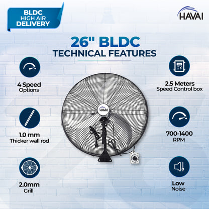 HAVAI 26&quot; BLDC High-Speed Wall-Mount Fan – 3-Blade Design, Energy Efficient (20W-135W), 700-1400 RPM, 13,500 M³/Hr Airflow, 60-Foot Air Throw, 4-Speed Control, 2-Year Warranty