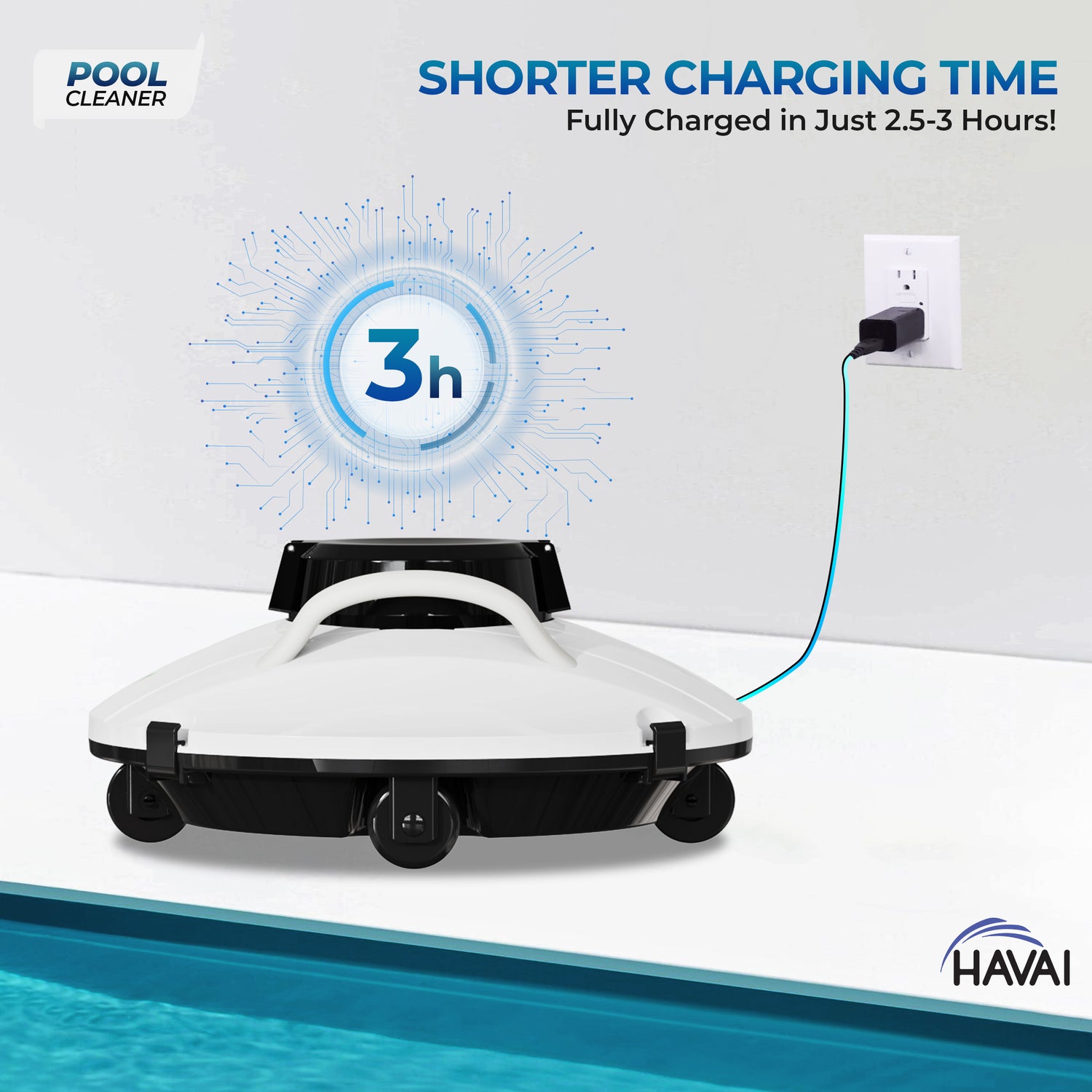 HAVAI Cordless Pool Cleaner - 30W Power, Dual Motor, 4-Wheel Robotic Pool Vacuum with Bottom Scrapers - Ideal for Cleaning Pool Floors and Removing Dirt Easily, 1 Year Warranty