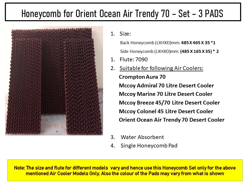 HAVAI Honeycomb Pad - Set of 3 - for Orient Ocean Air Trendy 70 Litre Desert Cooler