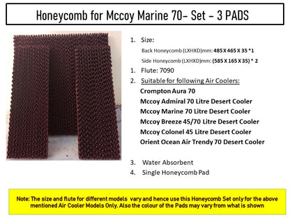 HAVAI Honeycomb Pad - Set of 3 - for Mccoy Marine 70 Litre Desert Cooler