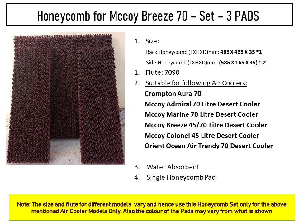 HAVAI Honeycomb Pad - Set of 3 - for Mccoy Breeze 70 Litre Desert Cooler