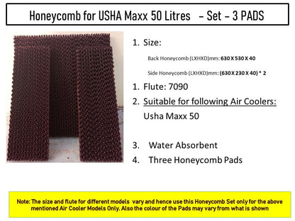 HAVAI Honeycomb Pad - Set of 3 - for USHA Maxx  50 Litre Desert Cooler