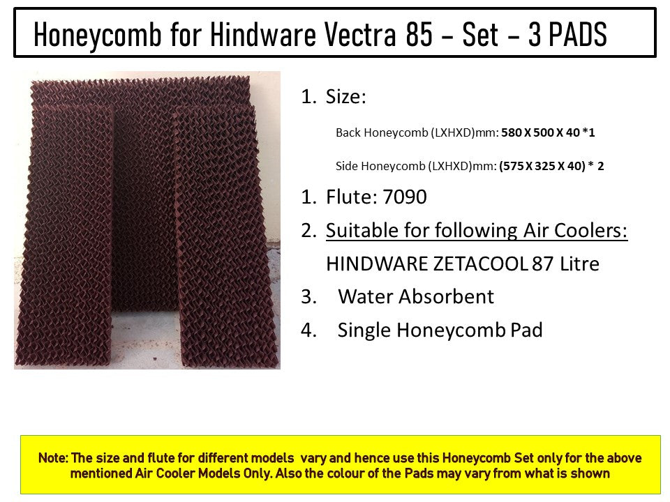 HAVAI Honeycomb Pad - Set of 3 - forHINDWARE ZETACOOL 87 Litre Desert Cooler