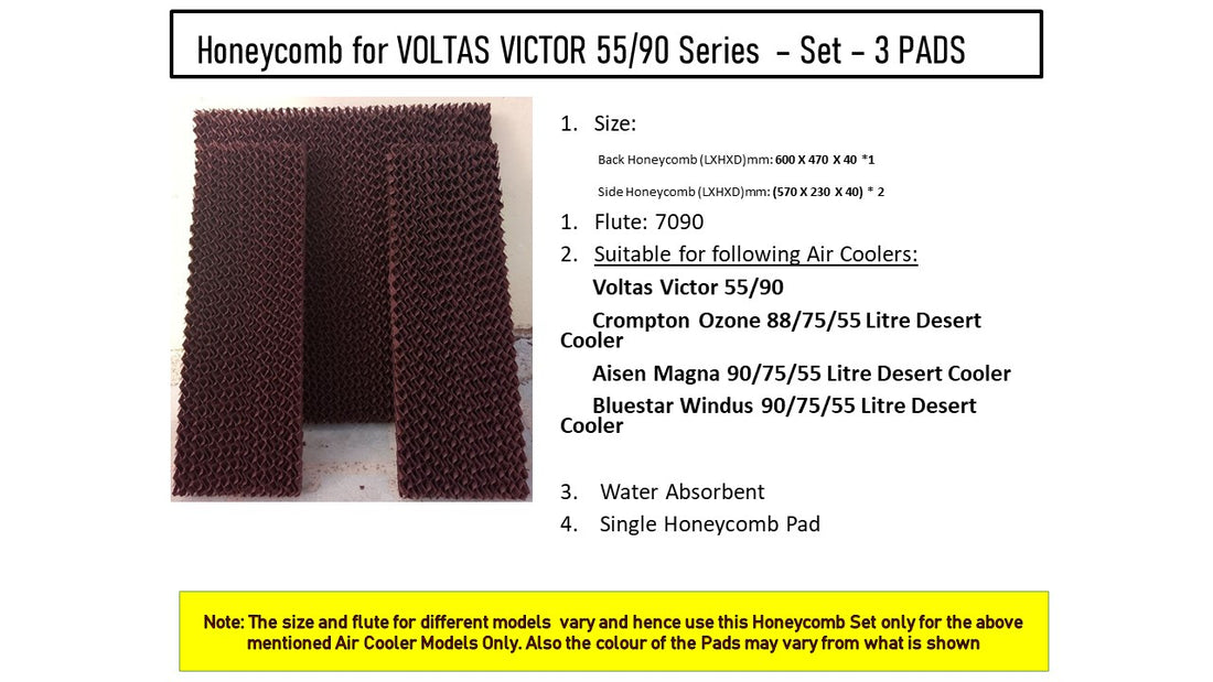 HAVAI Honeycomb Pad - Set of 3 - for Crompton Ozone 55 Litre Desert Cooler
