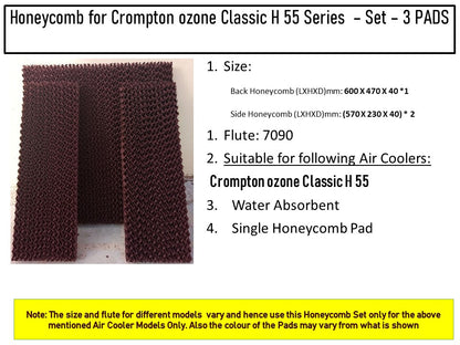 HAVAI Honeycomb Pad - Set of 3 - for Crompton Ozone  classic H 55 Litre Desert Cooler