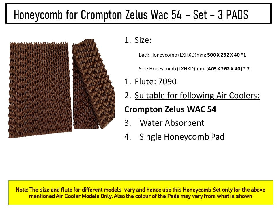 HAVAI Honeycomb Pad - Set of 3 - for Crompton Zelus WAC 54 Litre Window Cooler