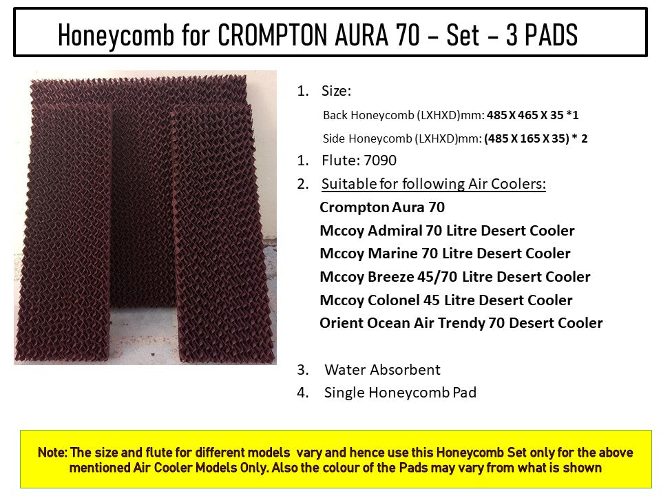 HAVAI Honeycomb Pad - Set of 3 - for Crompton Aura 70 Litre Desert Cooler