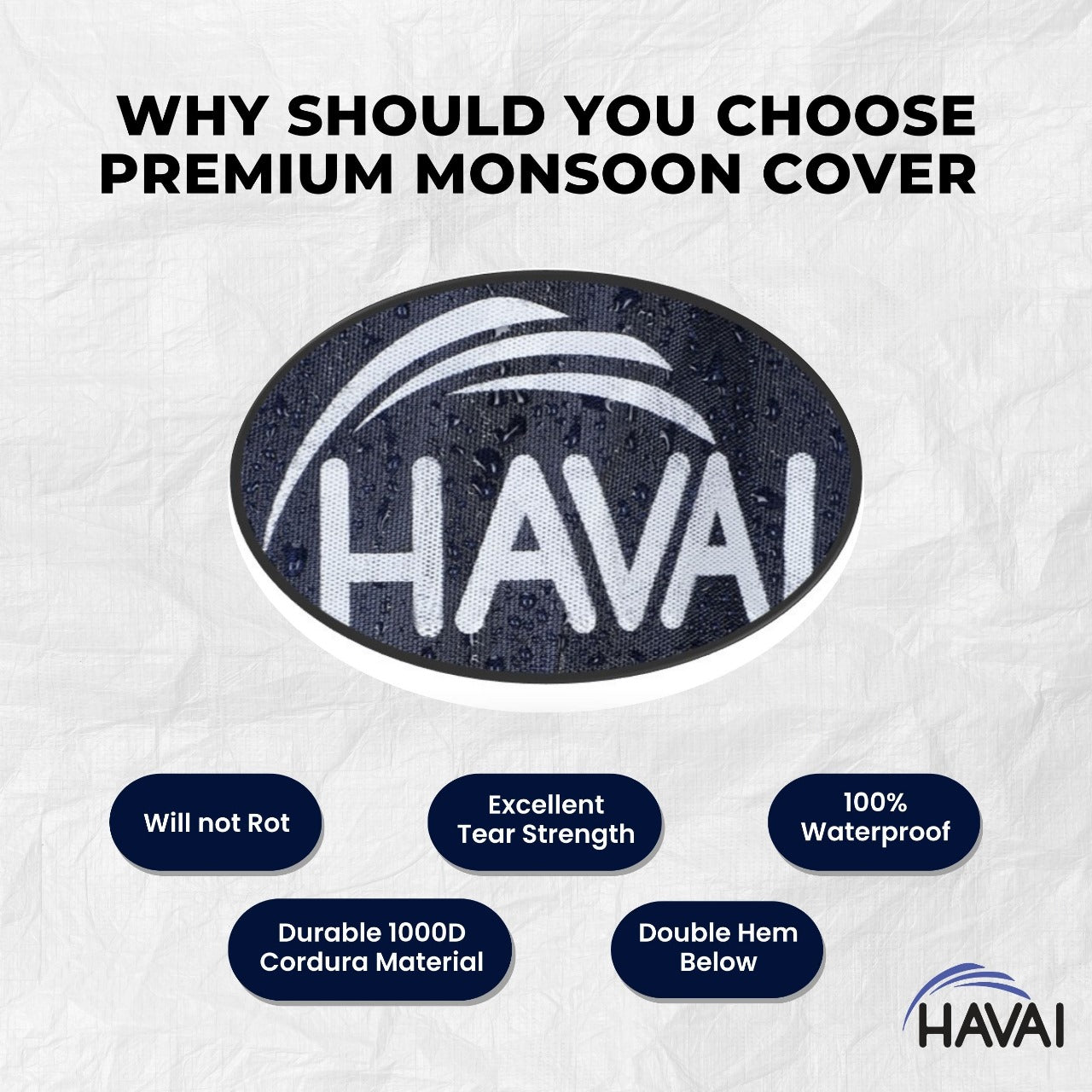 HAVAI Premium Cover for MOONAIR Cyclone 110 L Desert Cooler 100% Waterproof Cover Size(LXBXH) cm:  62 x 85 x 125