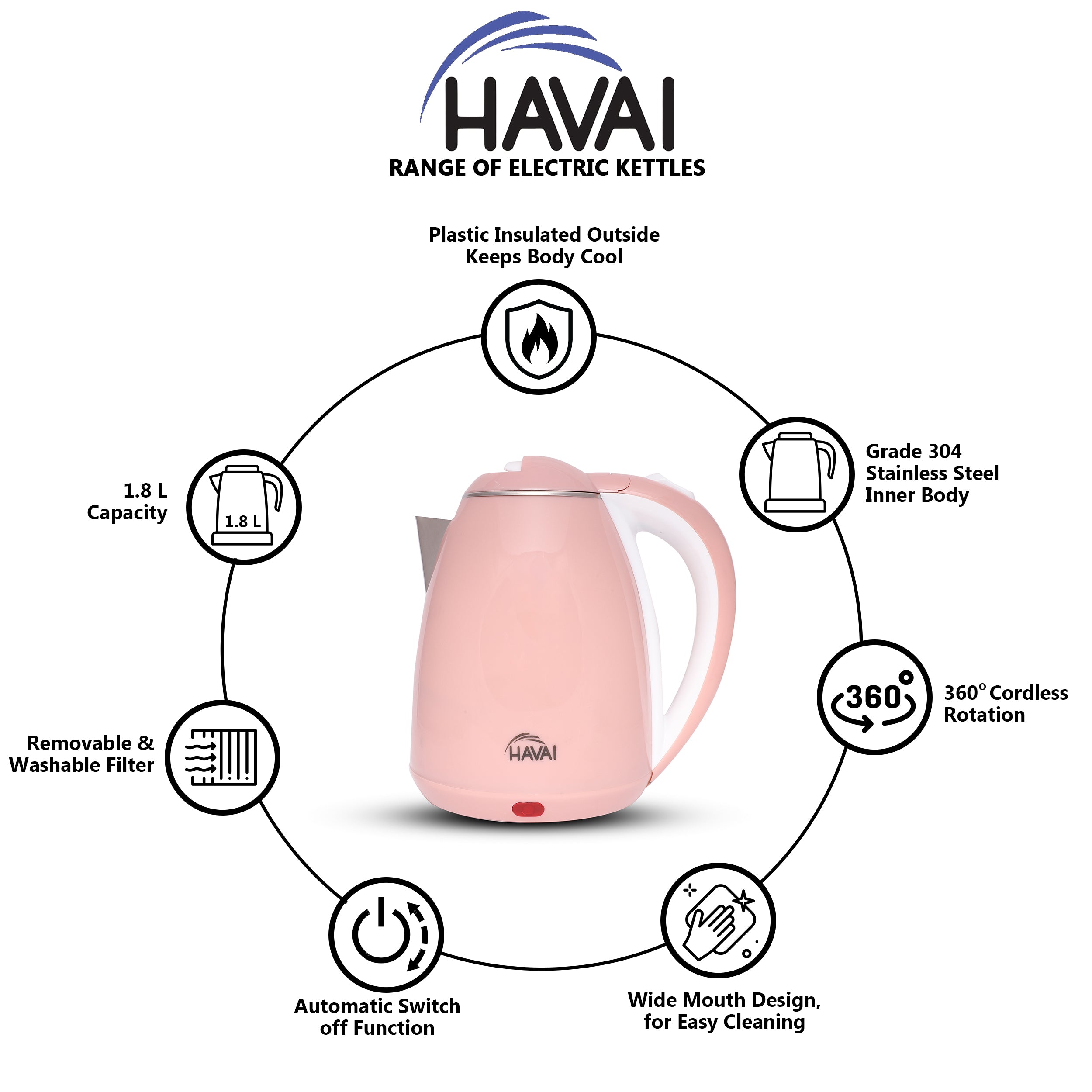 Pink electric outlet kettles