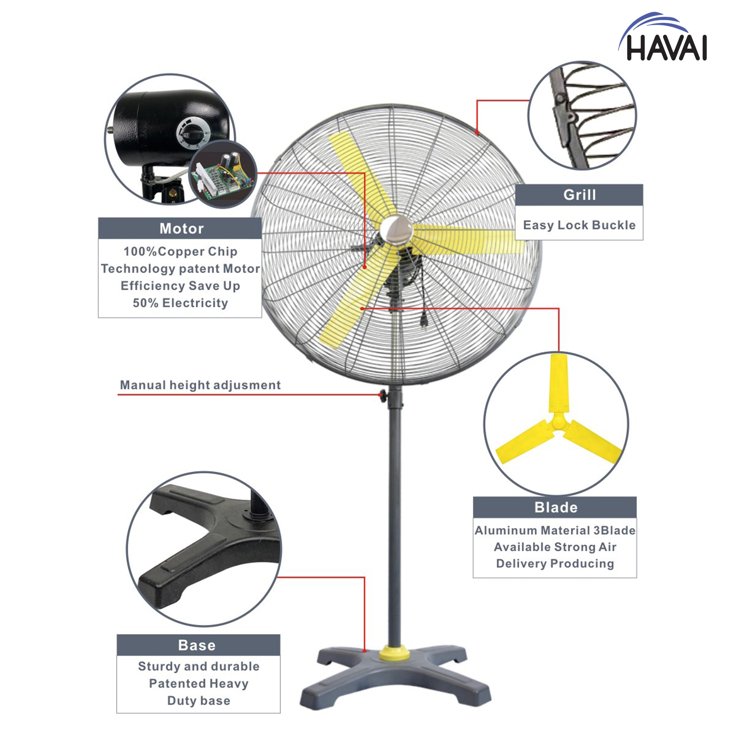 HAVAI BLDC Pedestal Fan 36 inch, 50% Savings on Electricity, High Velocity, Heavy Duty Metal for Industrial, Commercial and Residential Use, Assembly Included