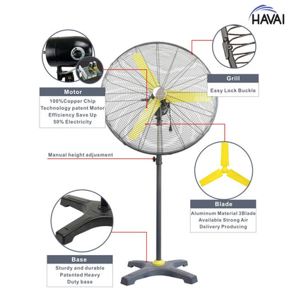 HAVAI BLDC Pedestal Fan 36 inch, 50% Savings on Electricity, High Velocity, Heavy Duty Metal for Industrial, Commercial and Residential Use, Assembly Included